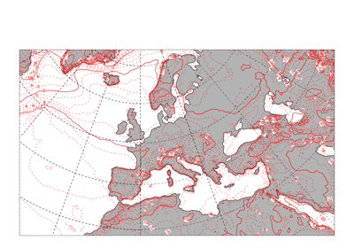 red_dash_i2